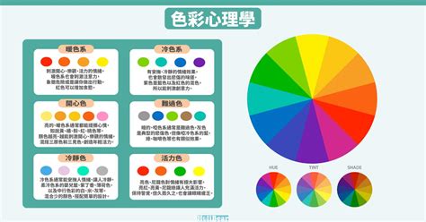 冷色系 顏色 吞食四方的流水